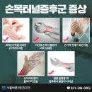 갈산정형외과의원 네이버블로그