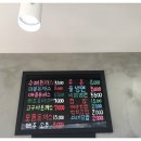 펫투