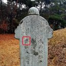 墓碑의 ‘齊’字의 뜻이 궁금합니다. 이미지