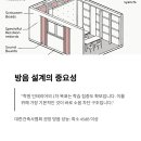 건축권장건축사사무소 이미지