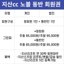 노블회원권거래소