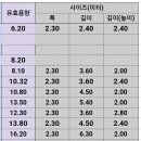 알엠앤에코