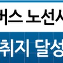 한영교회유치원 이미지