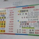 슈올즈부전점 이미지