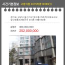 하이파크 아파트 이미지