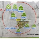 천안초등학교 병설유치원 이미지