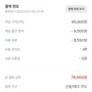 티아라펜션