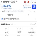 적현로-2 네이버블로그