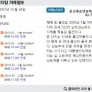 삼선공인중개사사무소 매일경제
