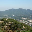 케이블카 이미지