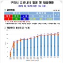 연일치과의원 이미지