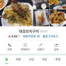 대경꼬치구이