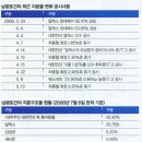 우리토건(주) 이미지