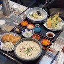 신나는 날 | 용인 구성 맛집 수타우동모루 마북동 최초 블루리본 2년 연속! 자루붓카케의 정석