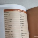 생활여행영어 이미지