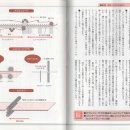 골판지의 책 26 Corrugator에서 만들어진다 (2) 이미지