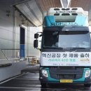(주)녹십자웰빙 이미지
