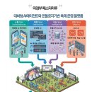 D00420 투어코리아