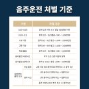 법무법인로하나