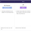 (주)유라클 이미지