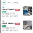 펜션1996 이미지