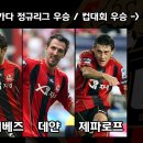 2010년이후 FC서울 외국인선수들과 리그성적 이미지