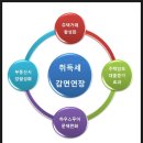 [이슈]취득세감면연장6개월확정·금리 3％ 가능? 이미지