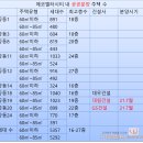 (합)금강건설