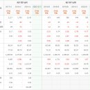 당진산업가스(주) 이미지