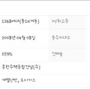 (주)이현건설