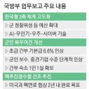 무감각