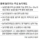 태양농수산물유통 이미지