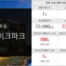 창원로타리부동산중개사무소 이미지