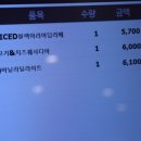 할리스고덕그라시움