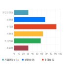 전일텔레콤 이미지