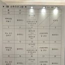 연제일신병원 (산부인과) 이미지