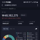 11590-126 | 25년 5월 3주차(20w) 적립식 투자현황