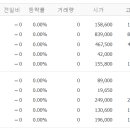 키워드솔루션