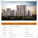 안녕동 131-1 | 화성 우방아이유쉘 메가시티 2단지