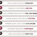 북일마트 이미지