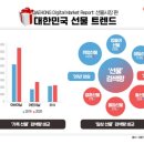 가족모바일 이미지