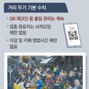 코로나19 팬데믹＜1582＞‘위드 코로나’ 가려면 이미지