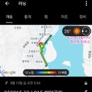 써티나인 네이버블로그