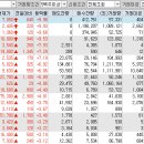디엠티모터스 이미지