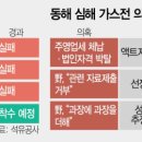 액트 이미지