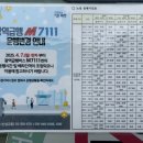 G7111 이미지