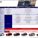 패밀리모터스 이미지