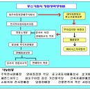 주식회사 좋은현상 이미지