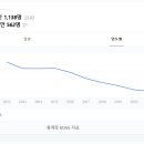 다사랑결혼정보 이미지