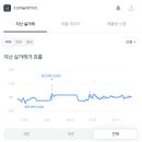 에듀레브